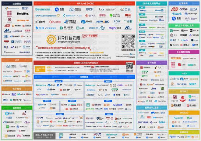 开元体育超自动化浪潮：2025年人类与机器协作时代(图1)