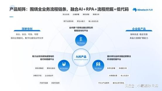 开元体育网页自动化系统研发公司九科信息精准研发引领行业潮流(图1)