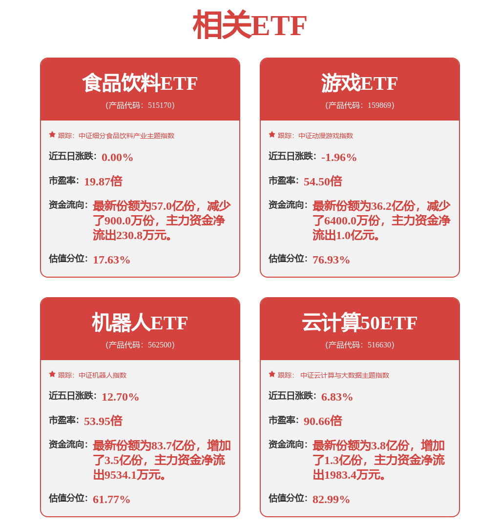 开元体育·(中国)官方网站五洋自控(300420SZ)：在机器人领域的产品有自动(图1)