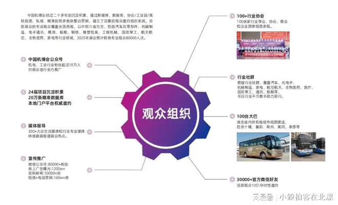 开元体育·(中国)官方网站前沿科技汇聚：2025武汉工博会自动化展见证数字工业技(图3)